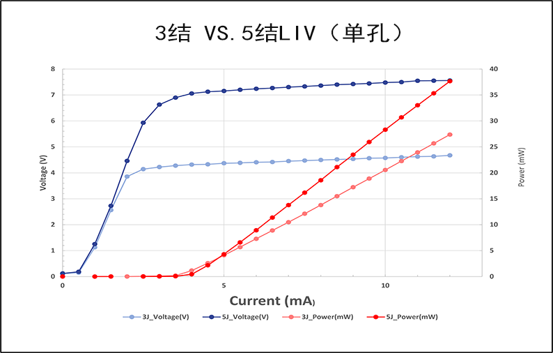 汽车电子.png
